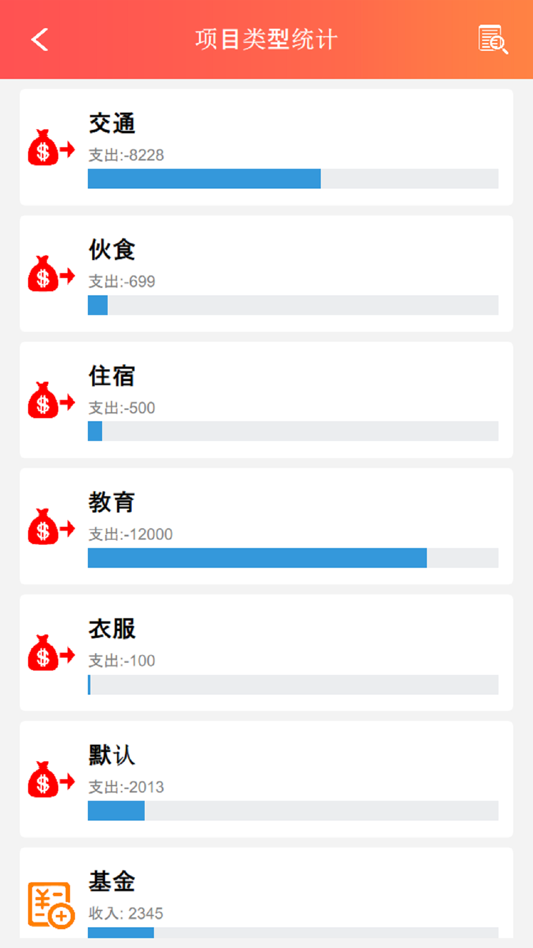 巴可可记账