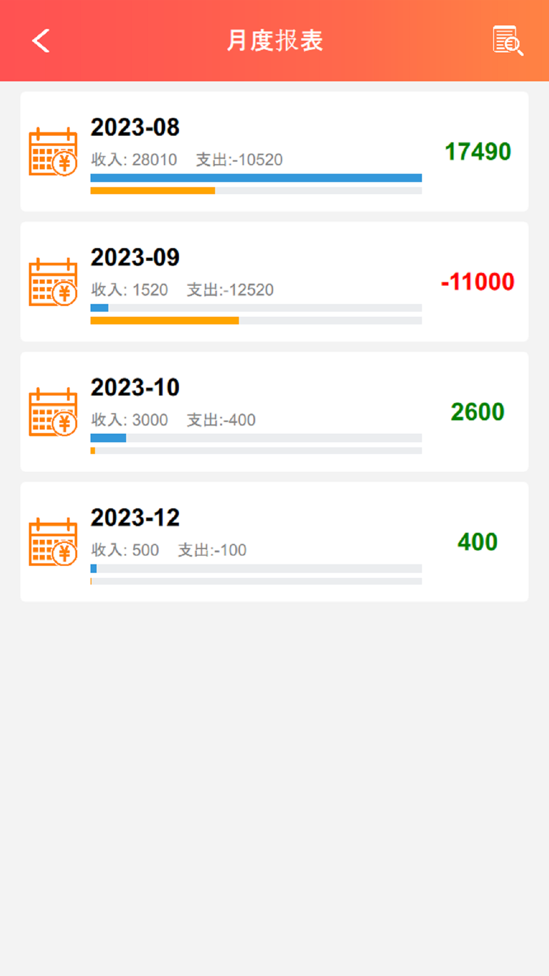 巴可可记账