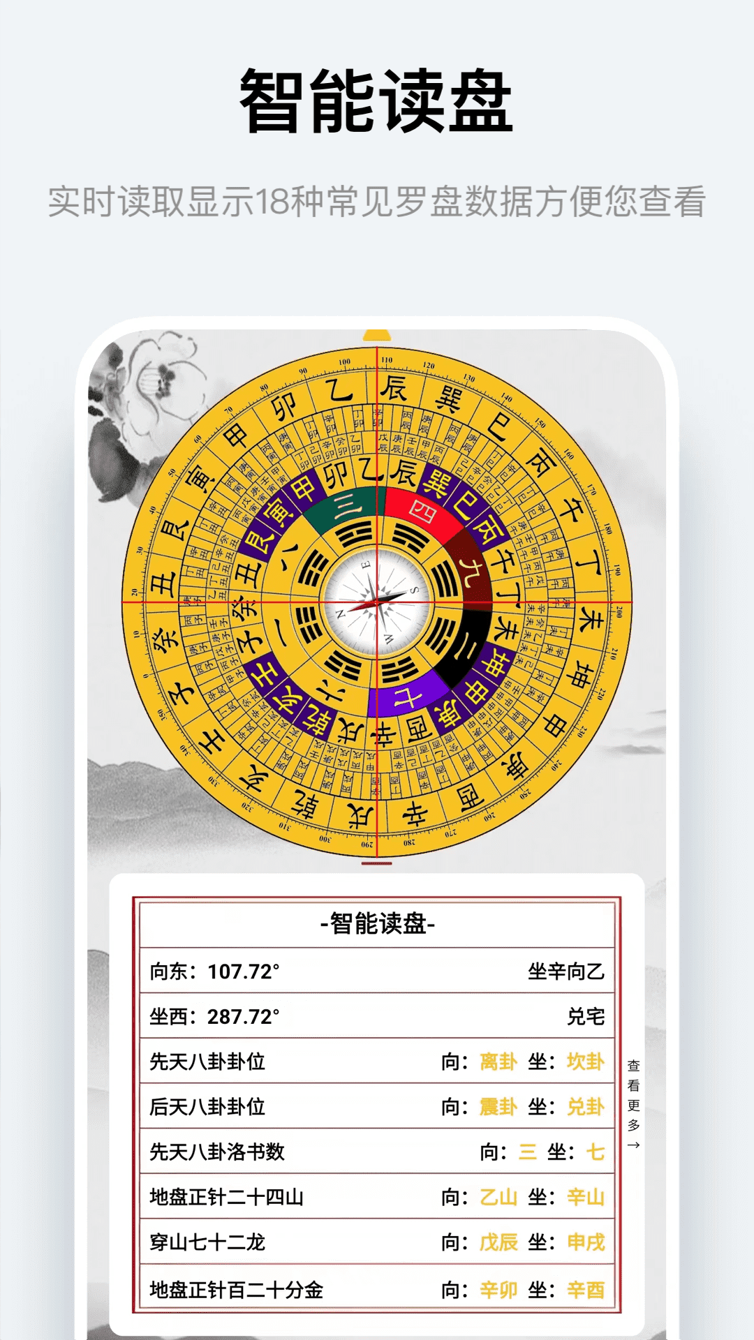 风水罗盘指南针