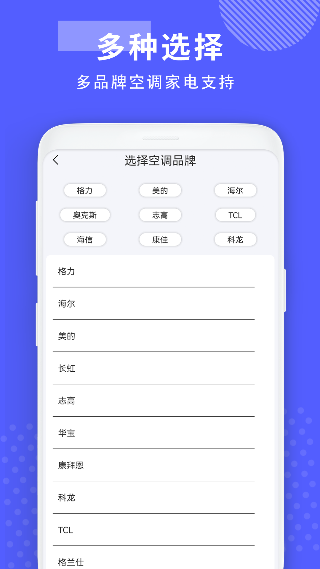 手机开空调控制器