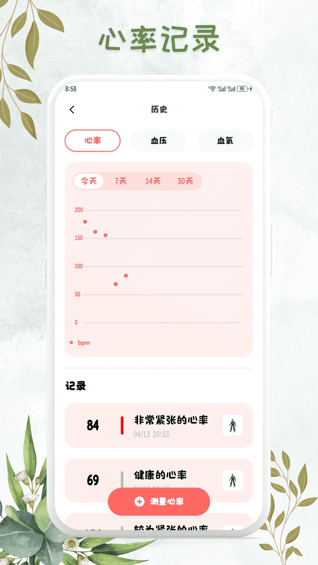 血压追踪管家