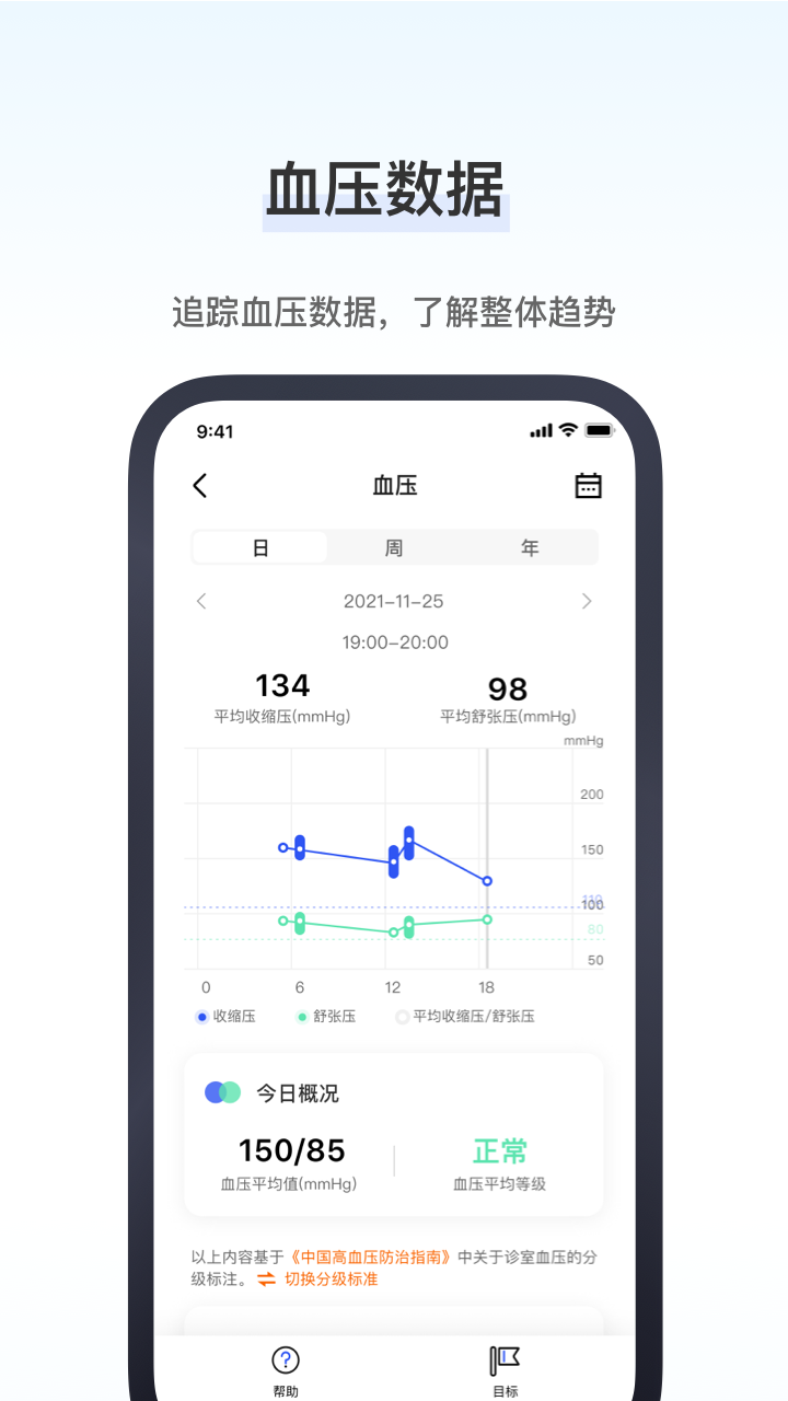 研和健康管家