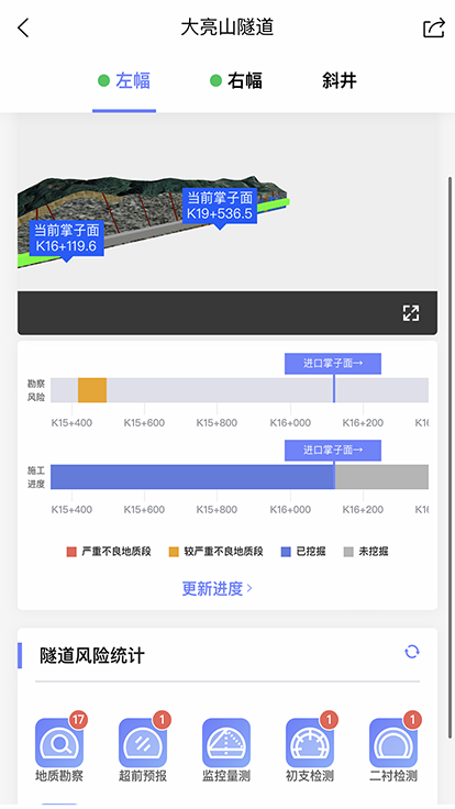 隧道风险预警系统