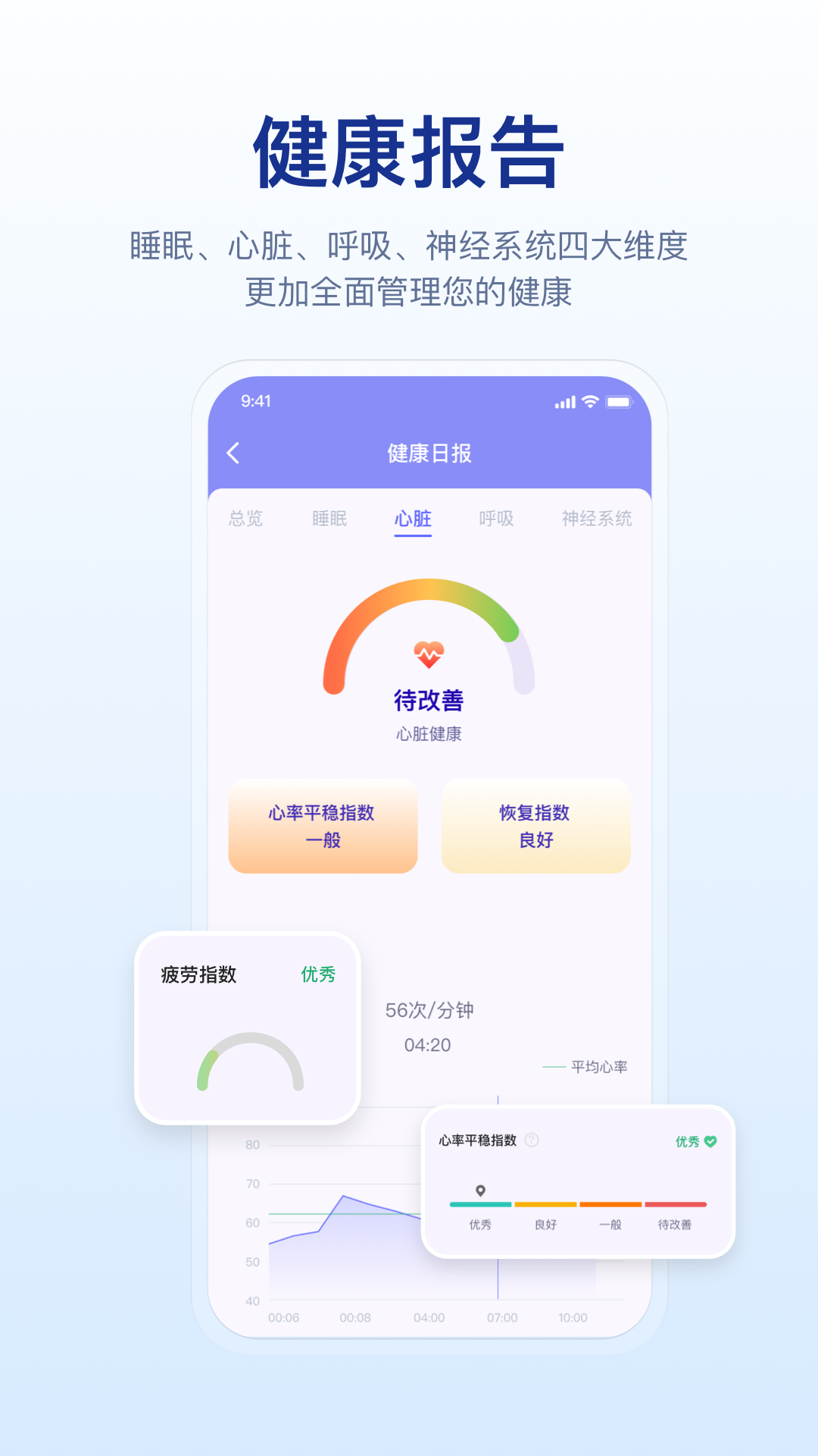舒福德健康截图