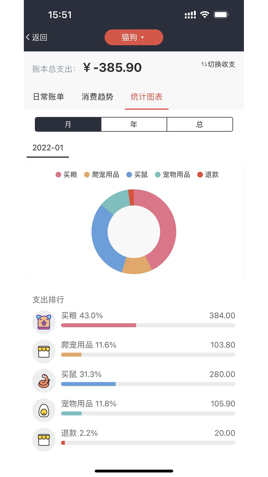 爬宠圈Pro