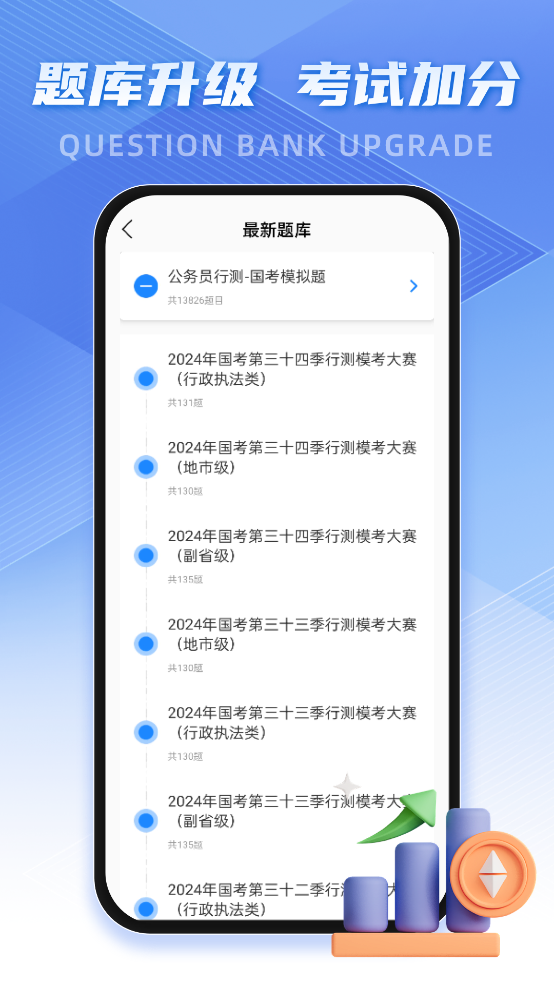 考公雷达