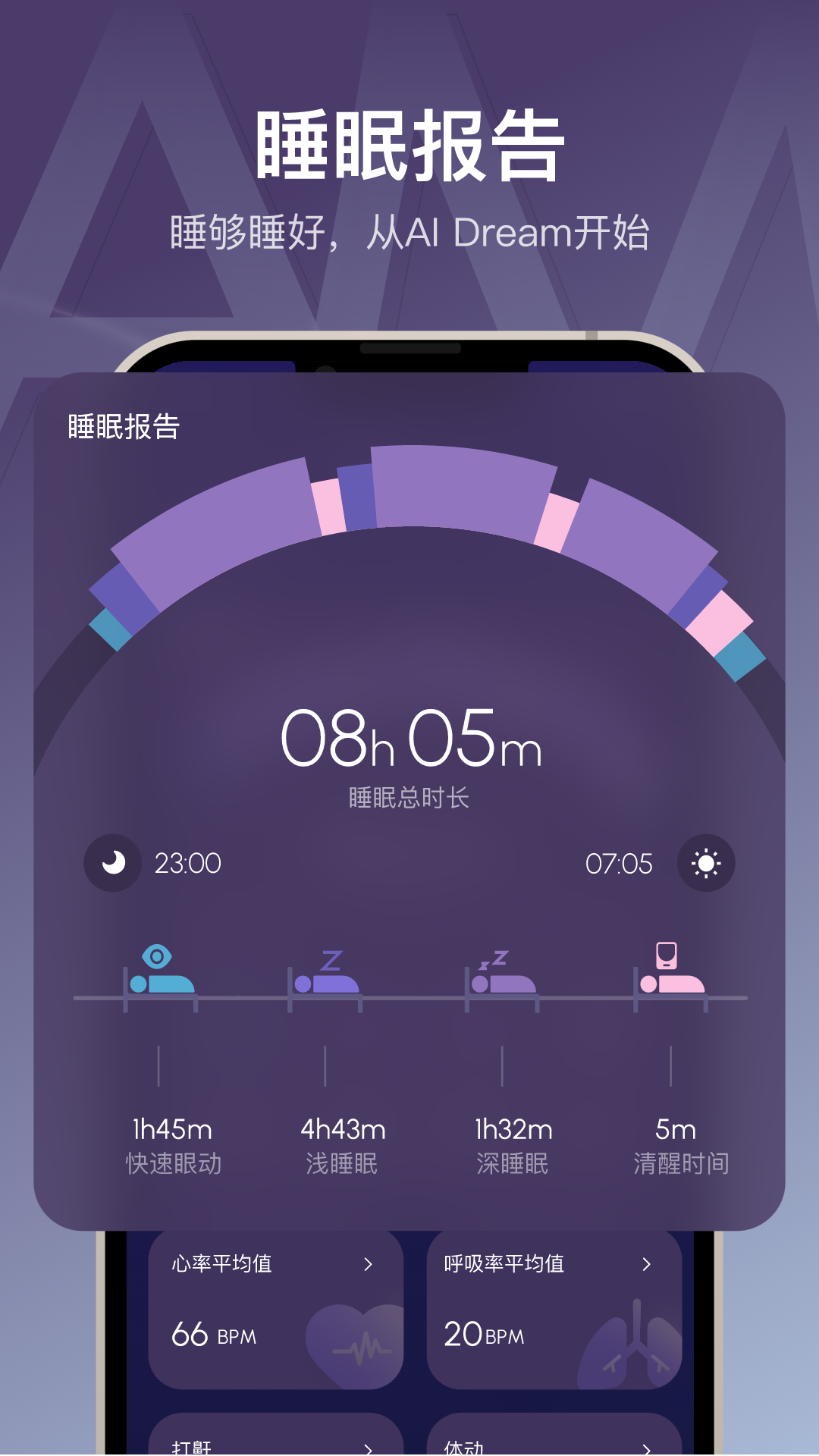AI Dream