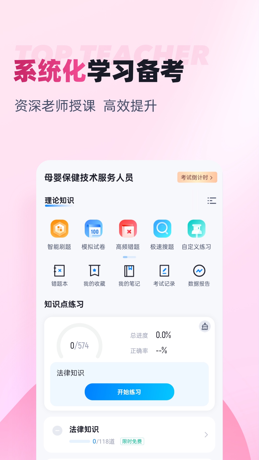 母婴保健技术服务人员考试聚题库