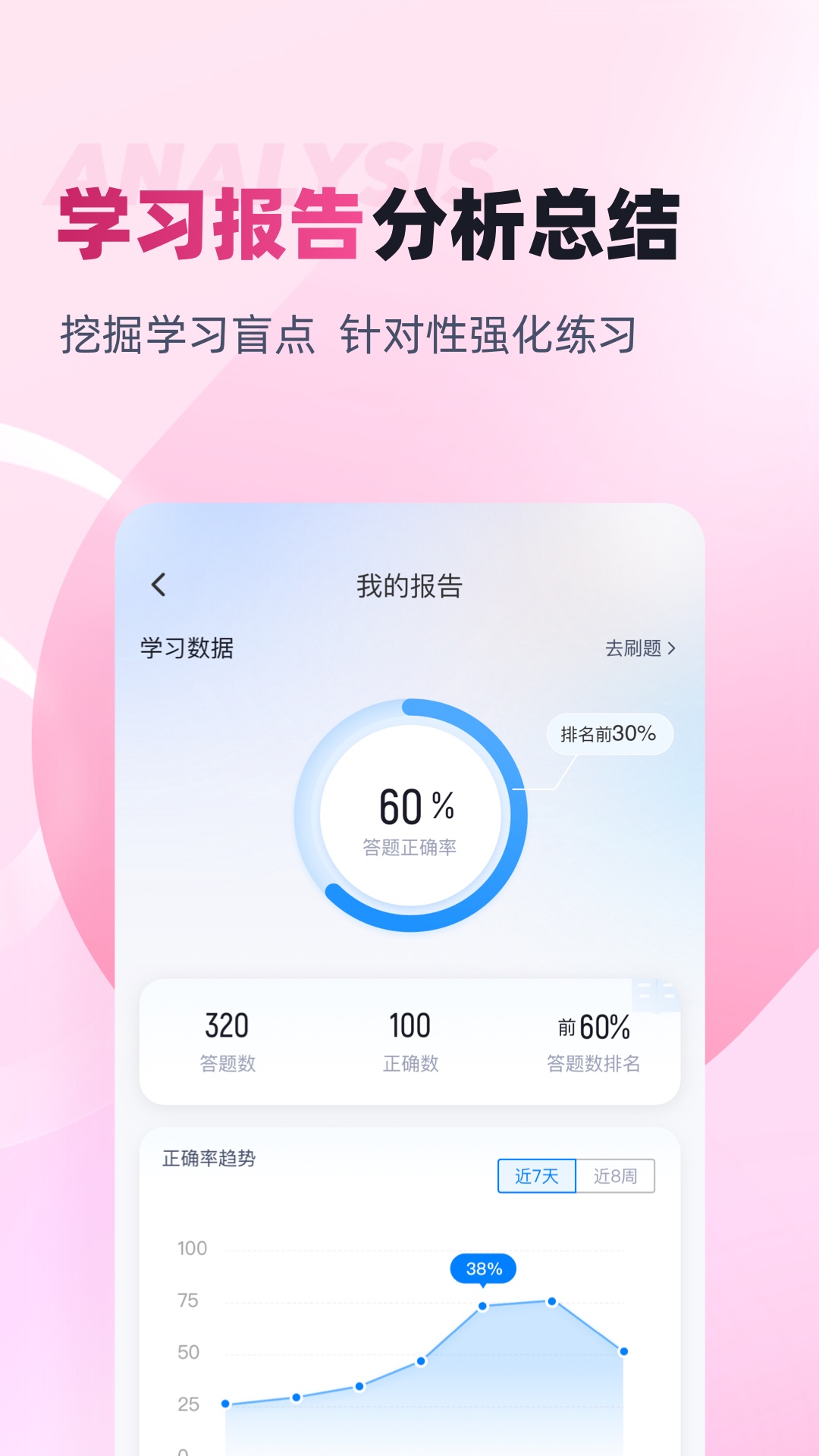 母婴保健技术服务人员考试聚题库