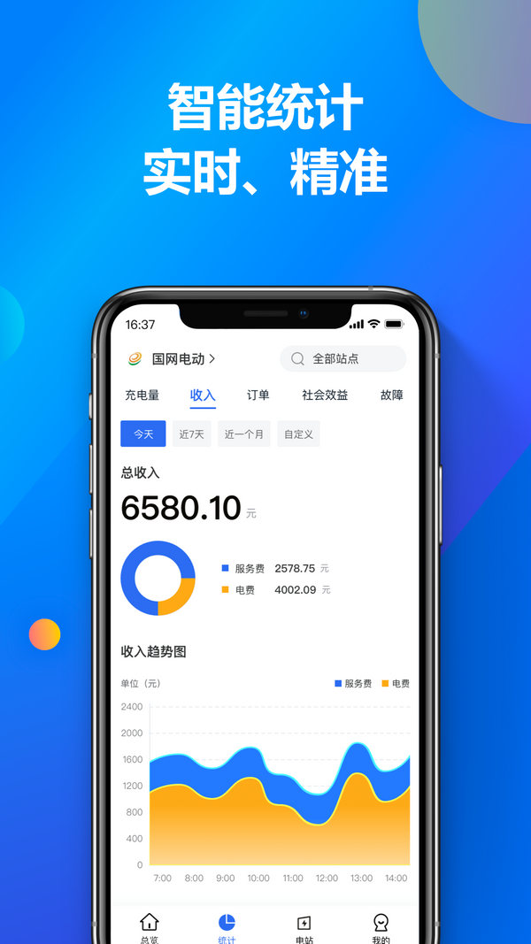 充电喵运营截图