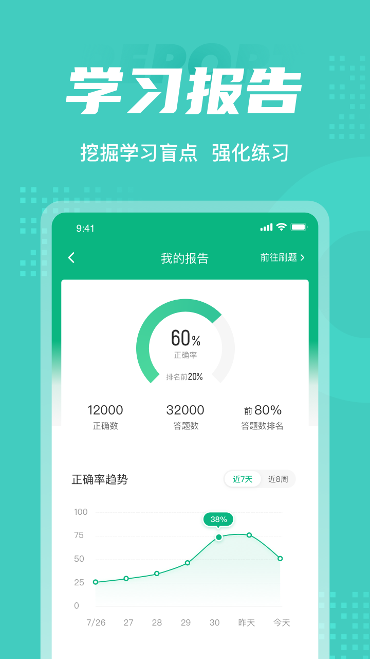 保健按摩师考试聚题库