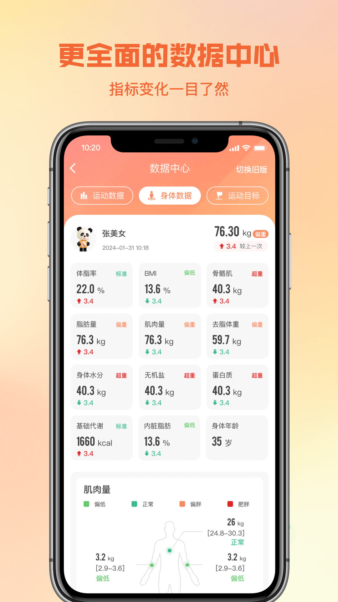 一年四季智能健身