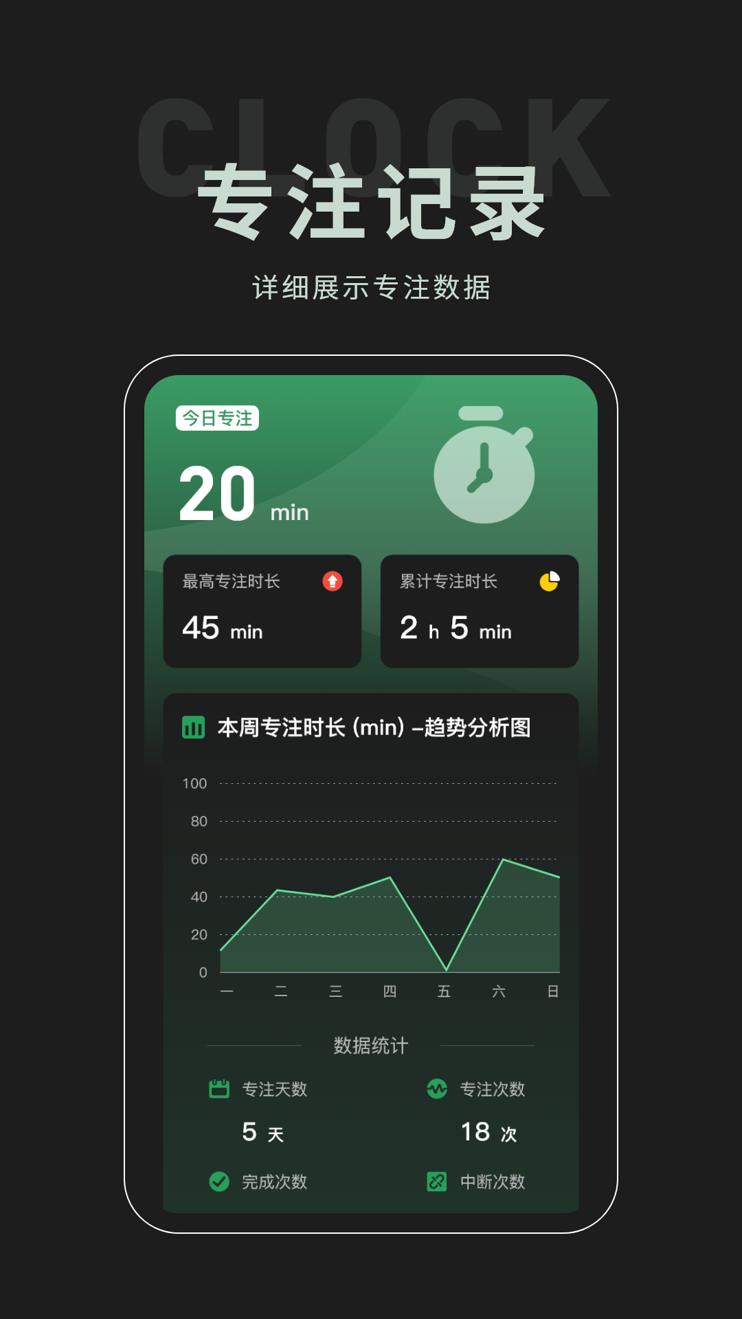 桌面时钟组件