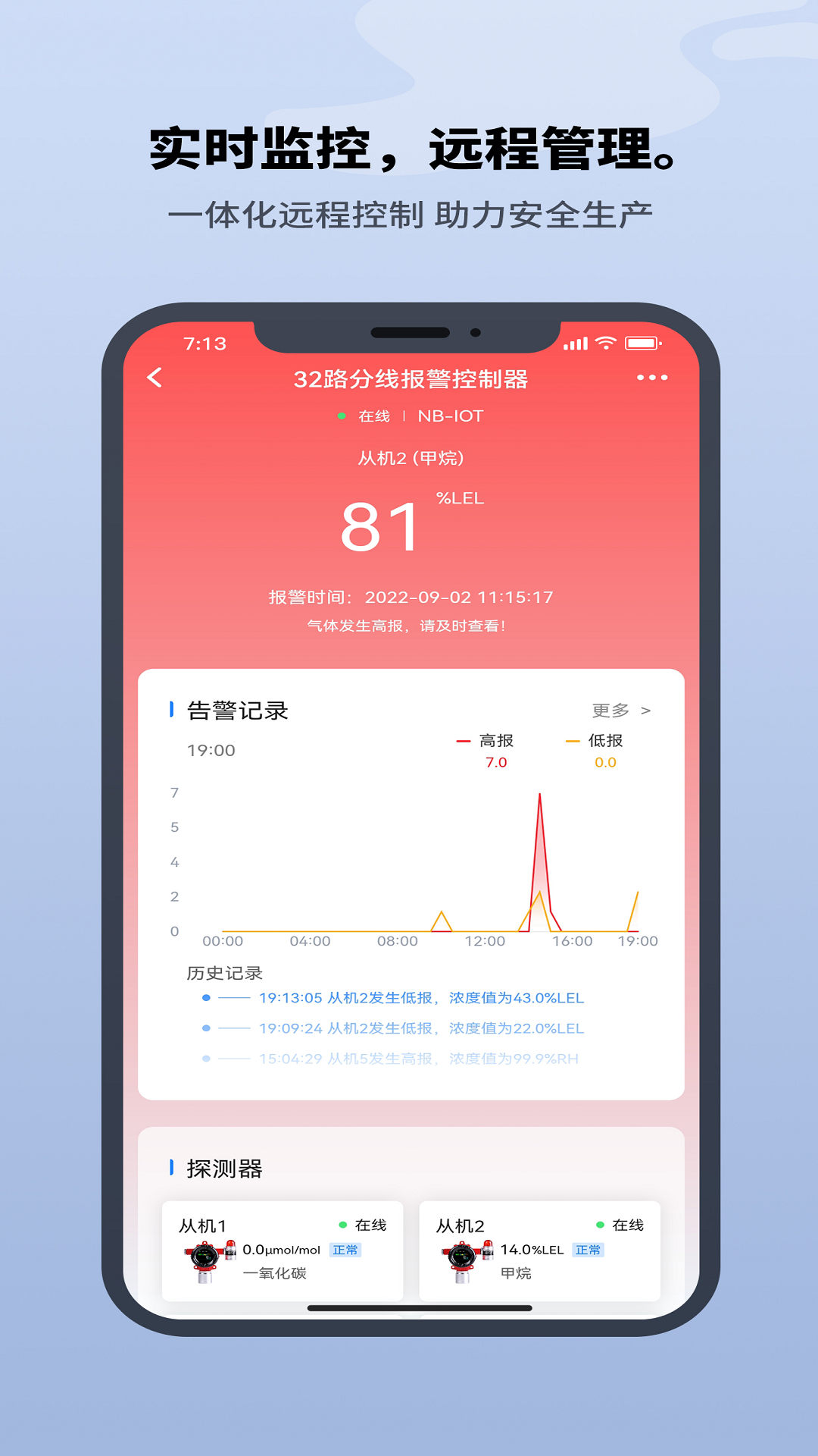 巨迅物联网平台