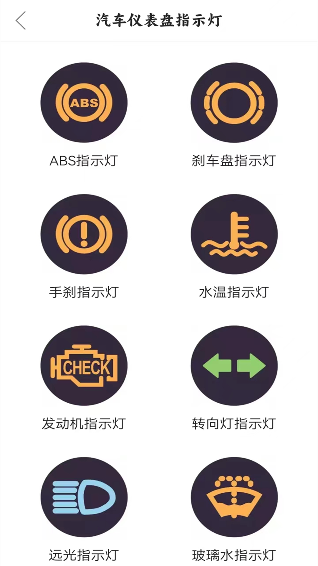 科目一模拟考试