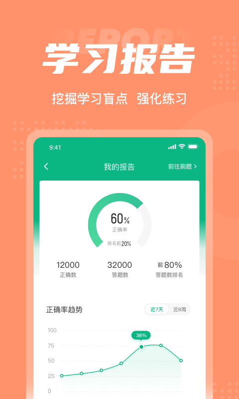 母婴护理师考试聚题库