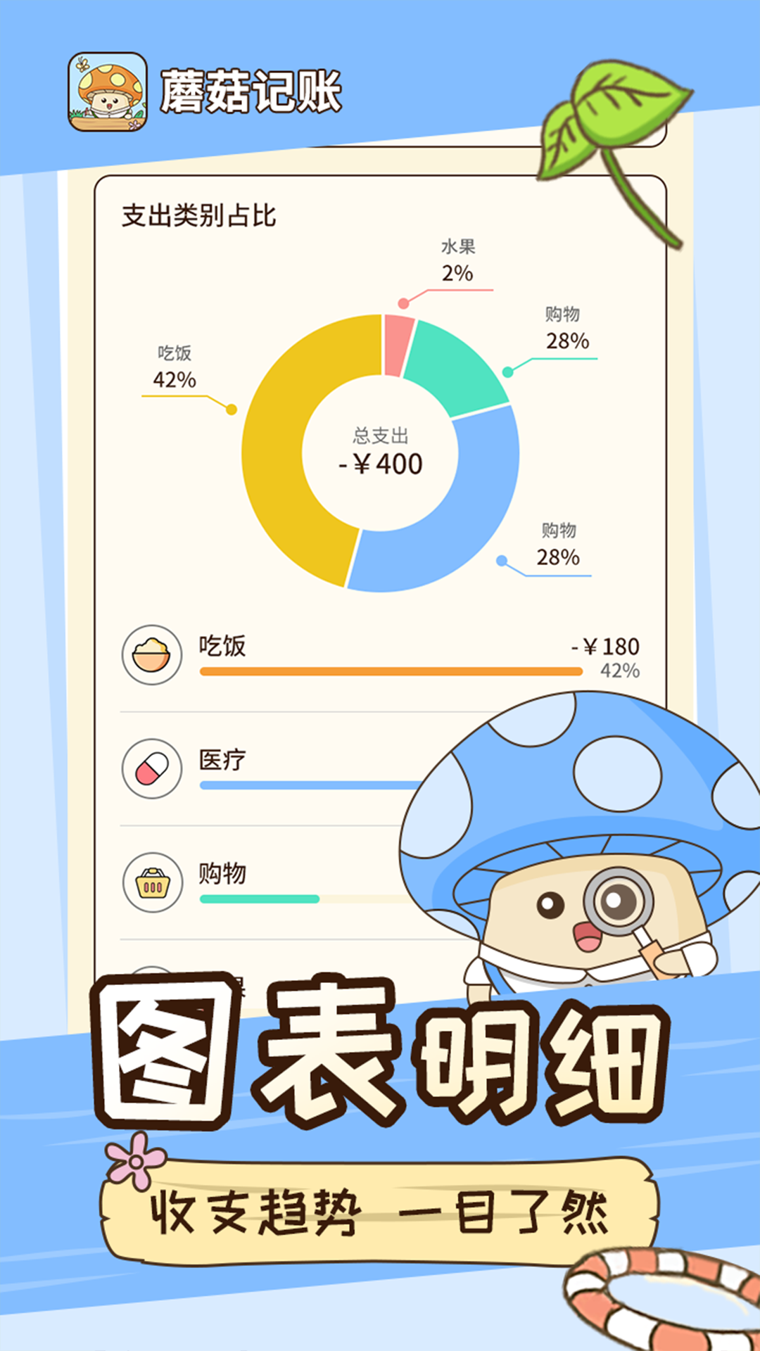 蘑菇记账