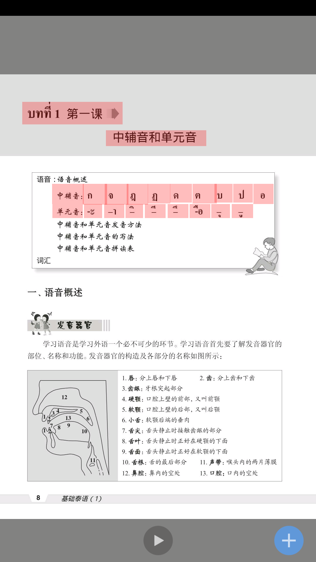 非通学堂