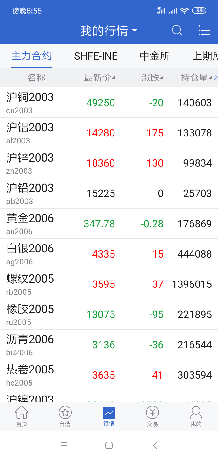 三立博易大师