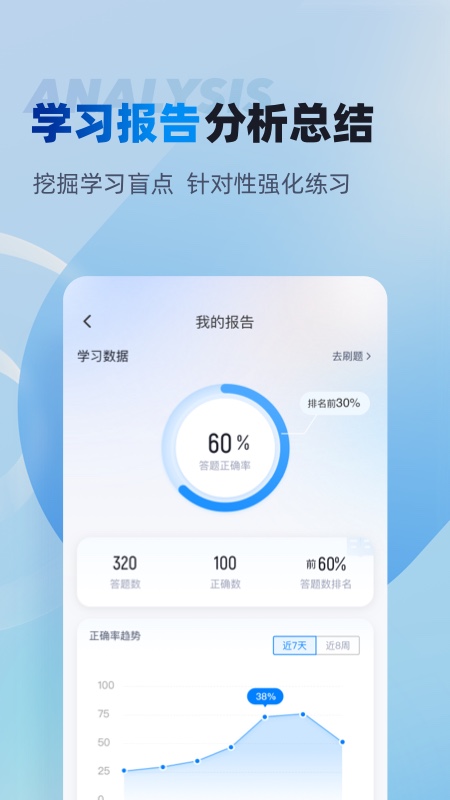 特种作业煤矿安全作业聚题库