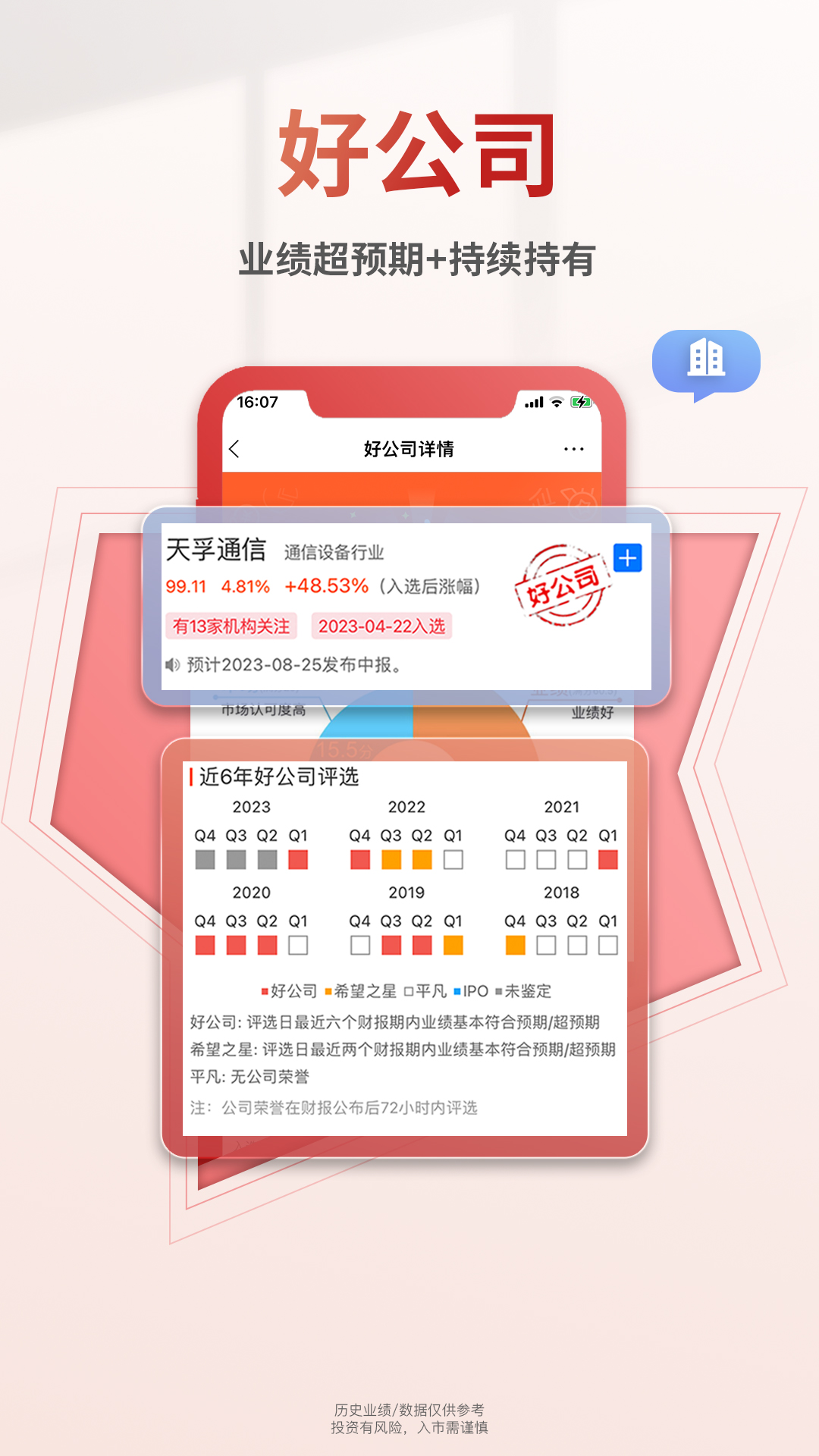 慧研优股