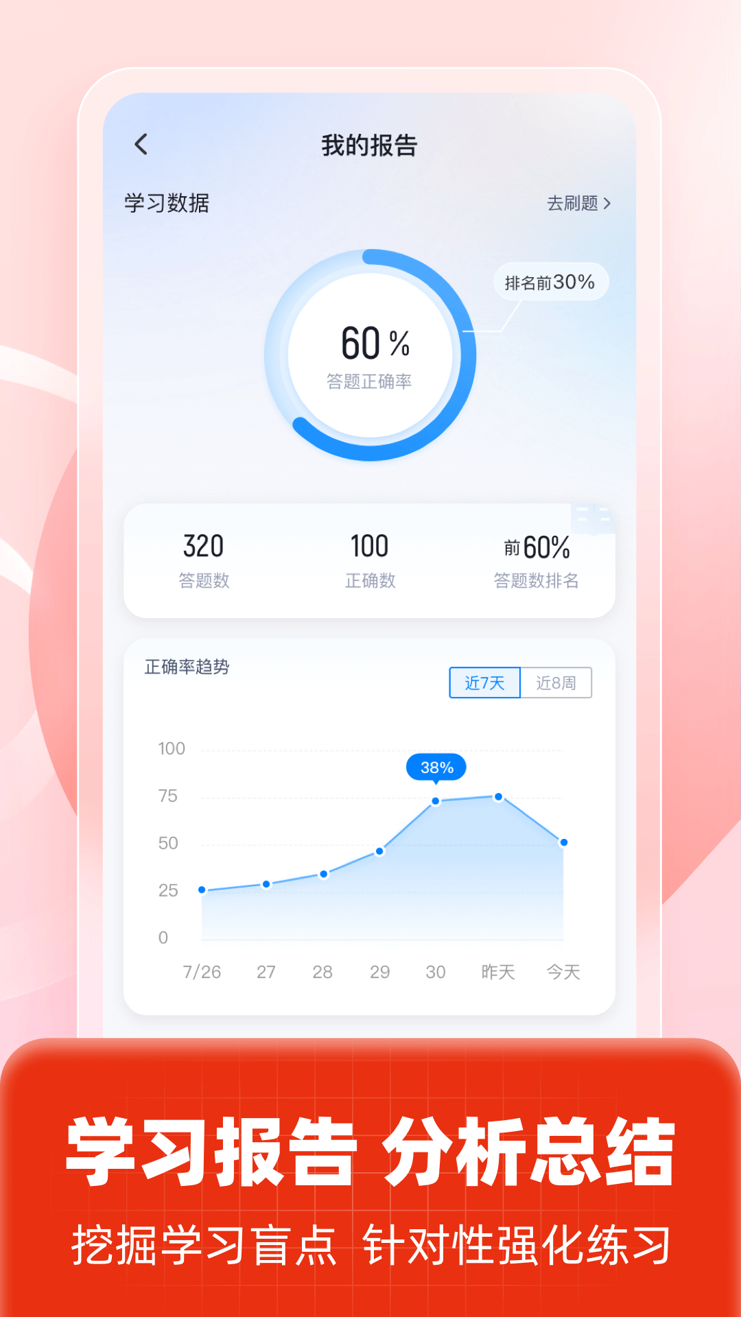 二级建造师考试聚题库
