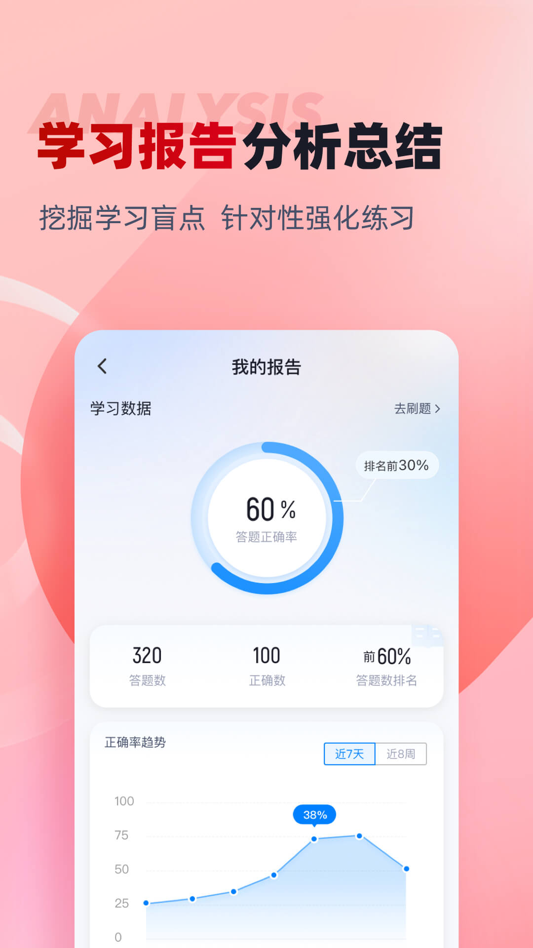 法院司法辅助人员考试聚题库