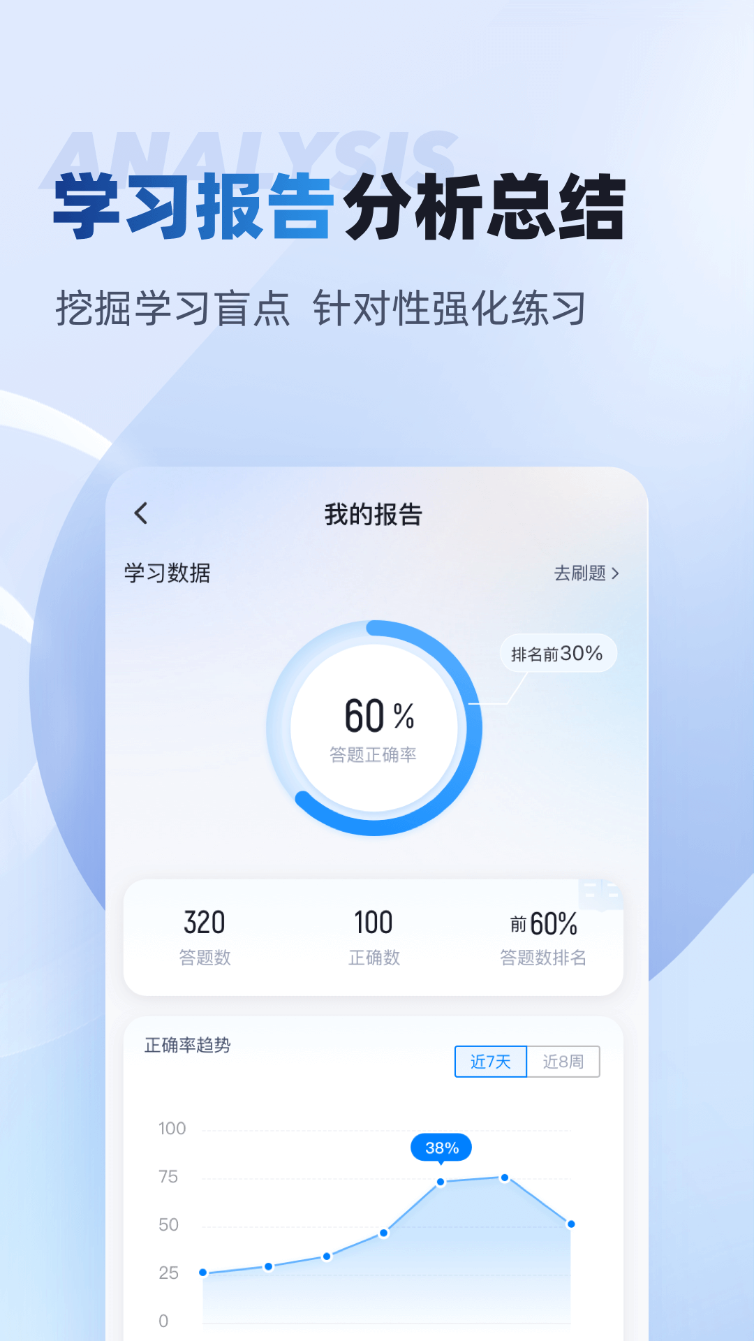 机动车检测维修士考试聚题库