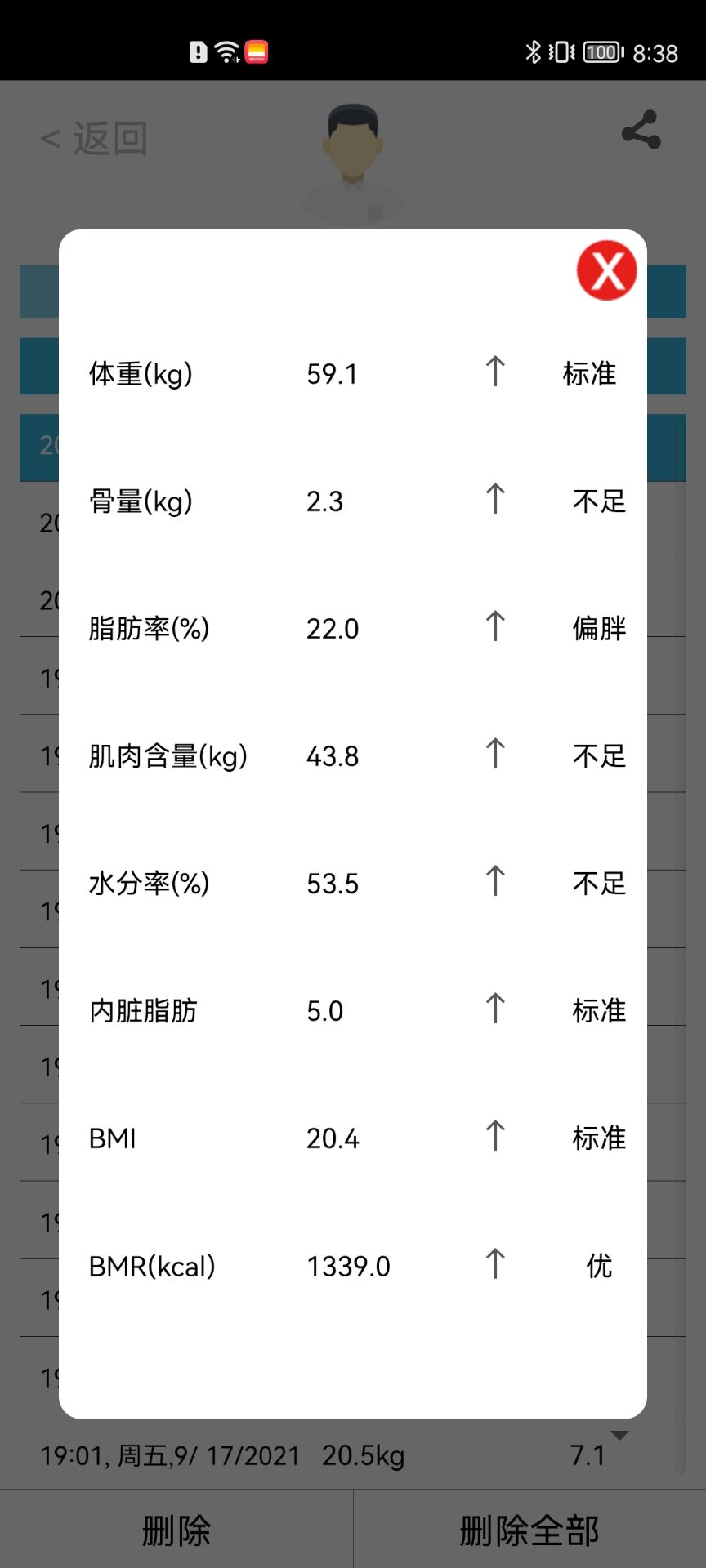 乐福衡器iwellness