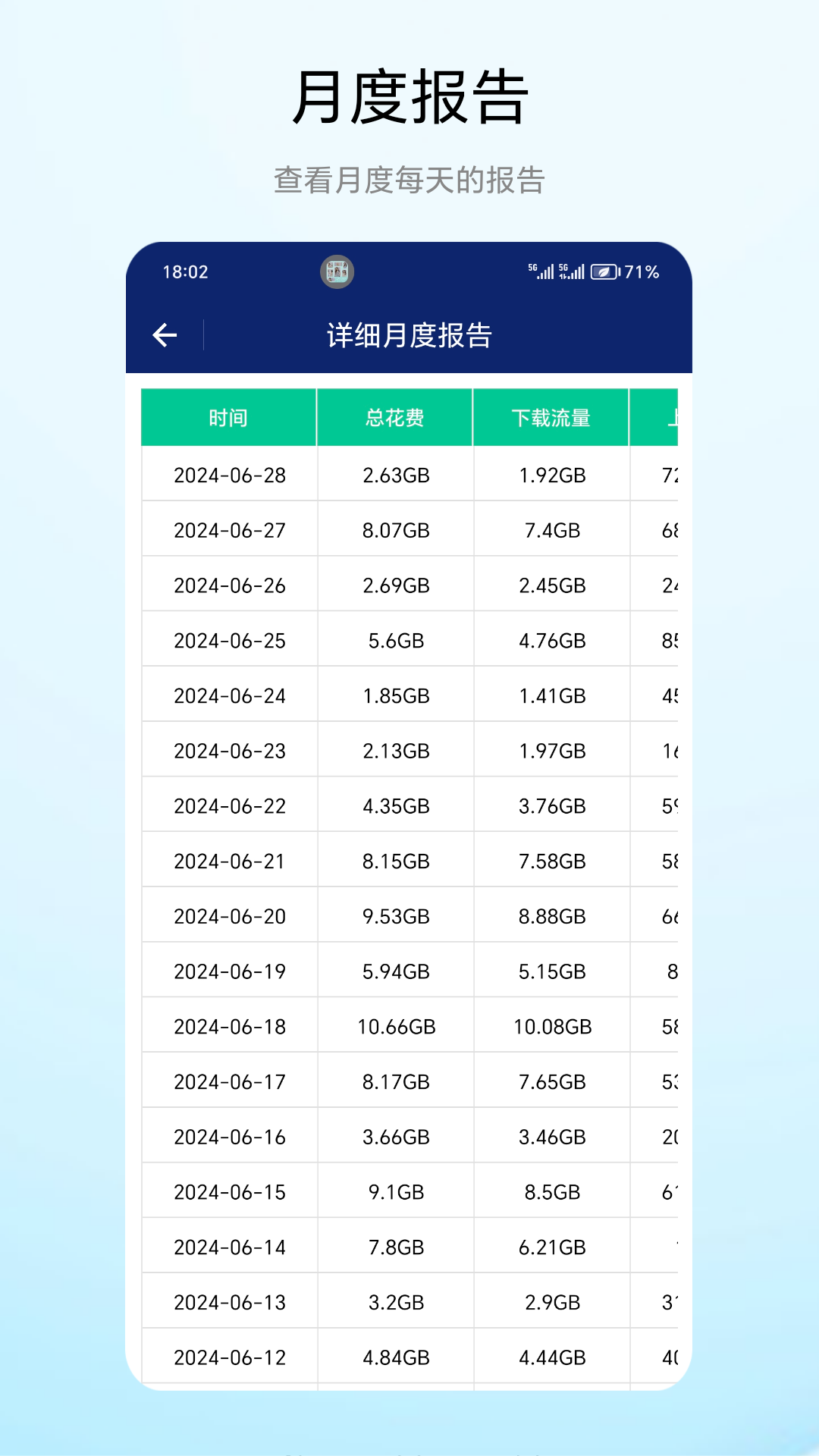 流量小能手