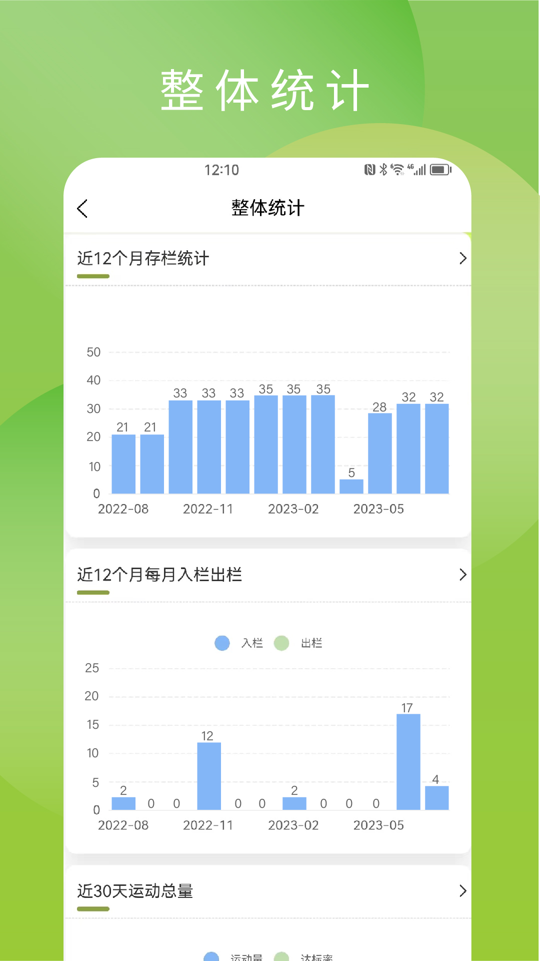 谷雨智控农场