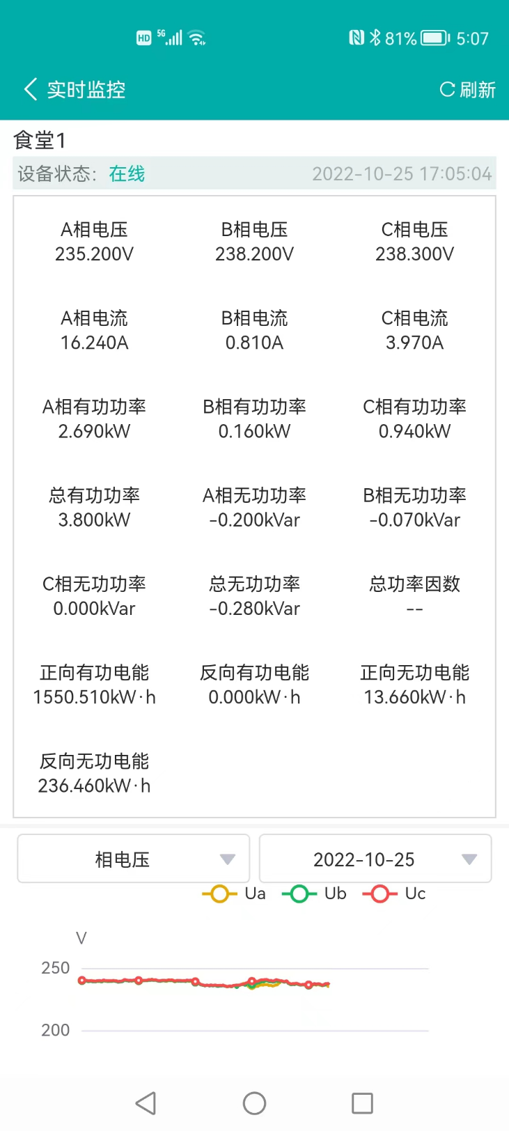 能源物联