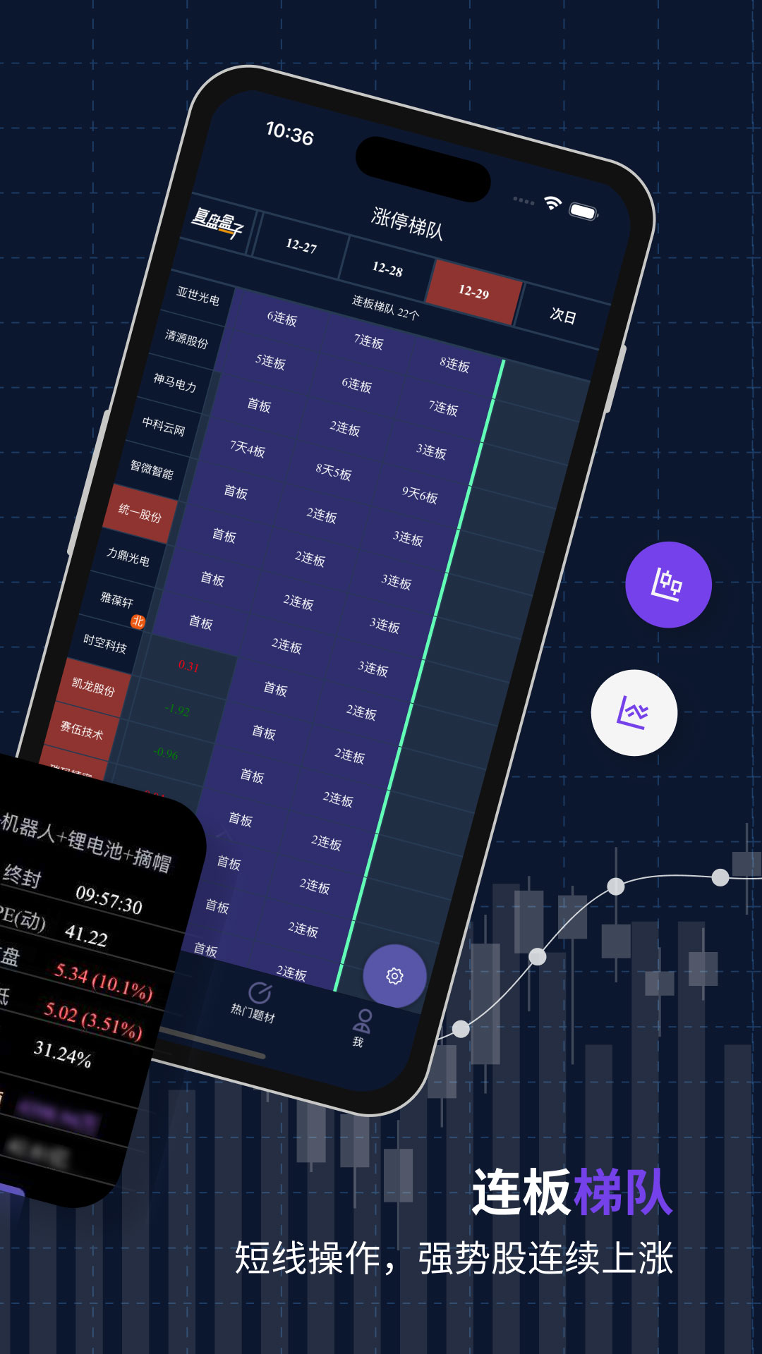 复盘盒子截图