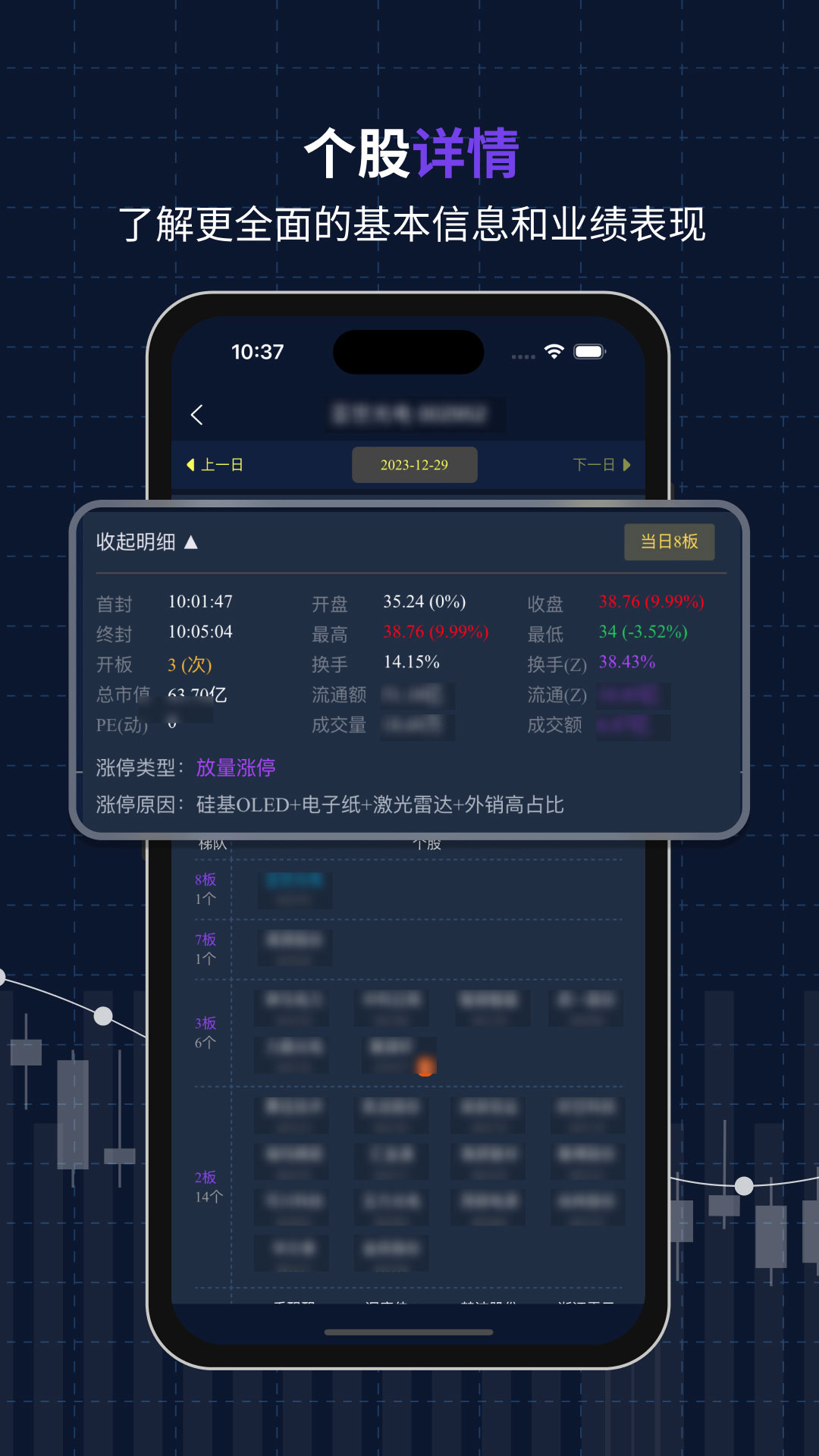 复盘盒子