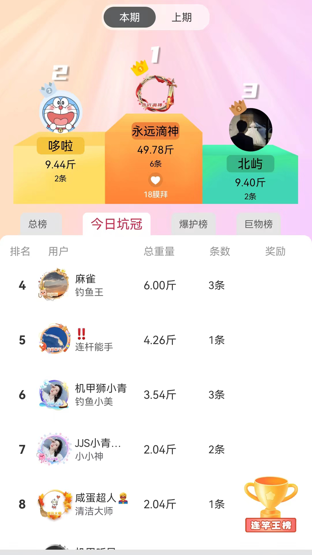 多多云钓鱼