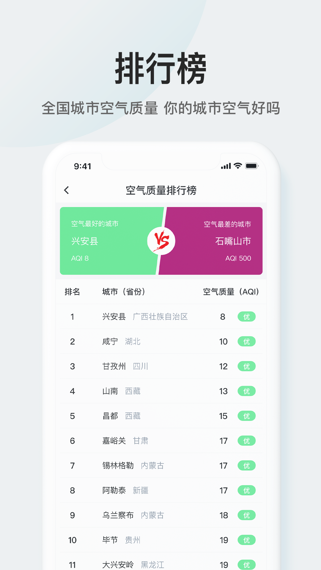 51天气