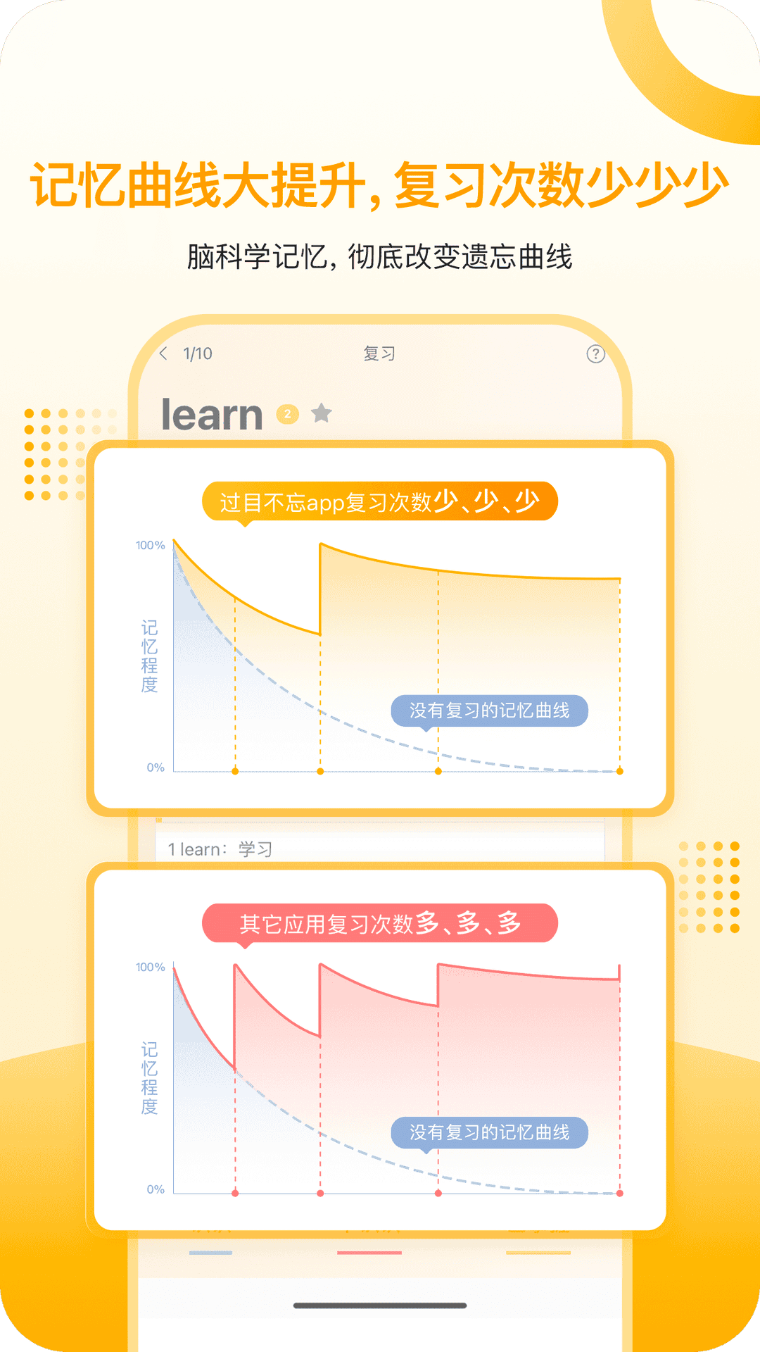 过目不忘单词