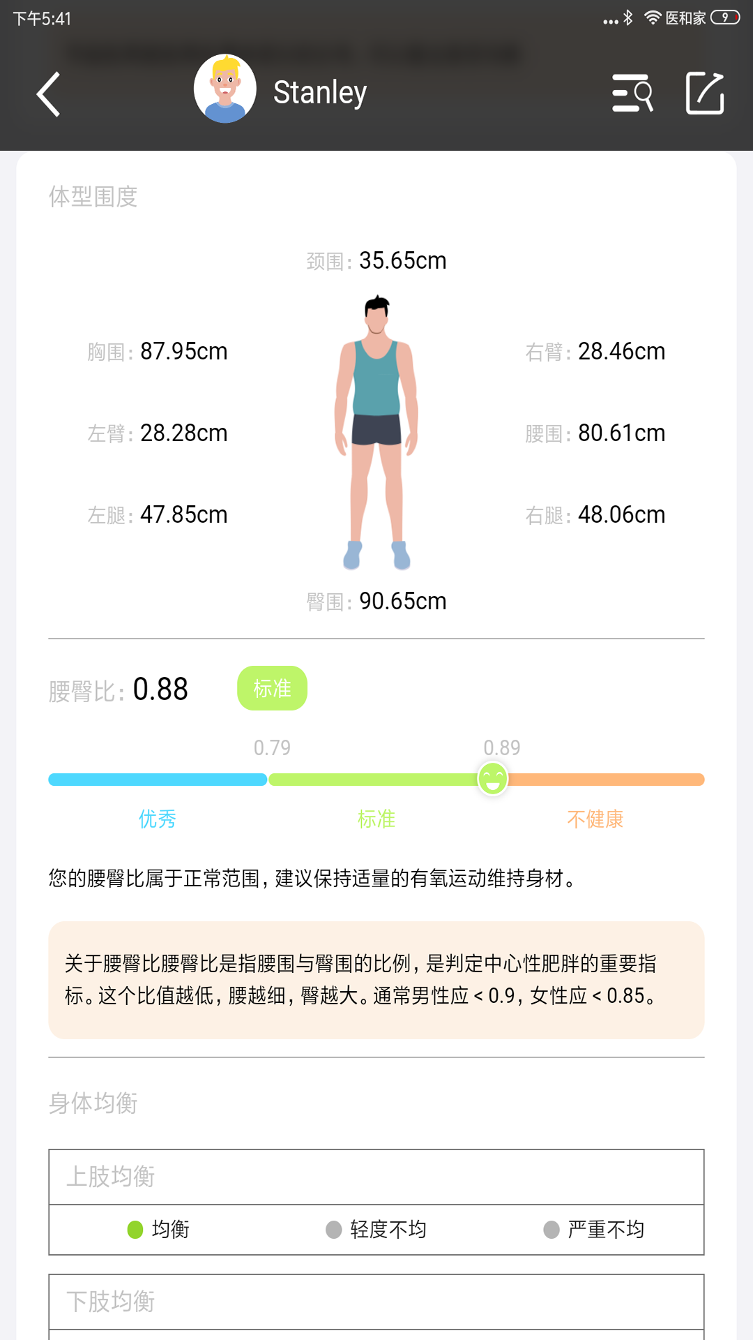 BodyPedia