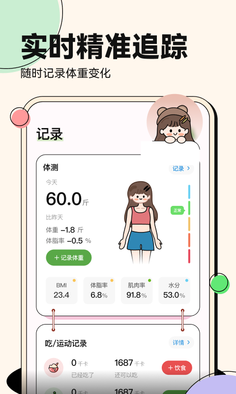 番茄轻断食