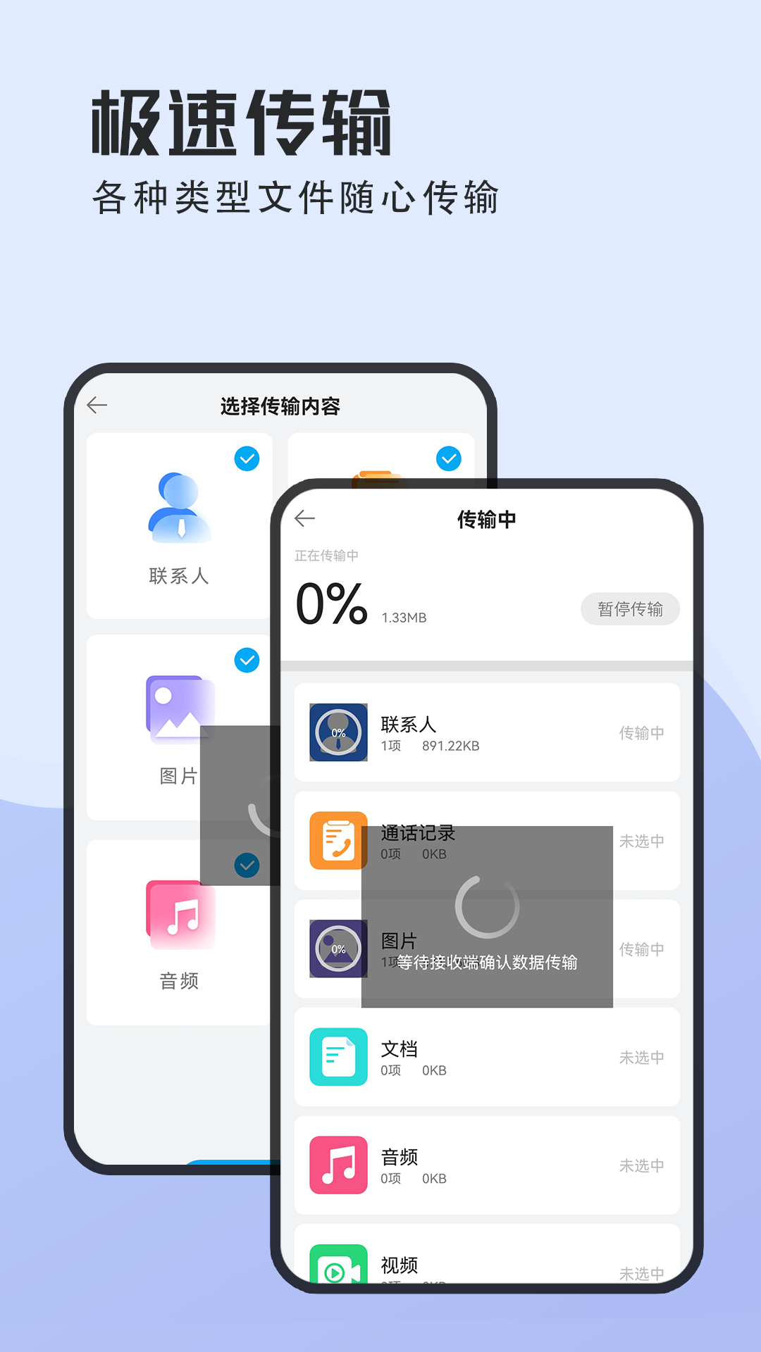手机克隆