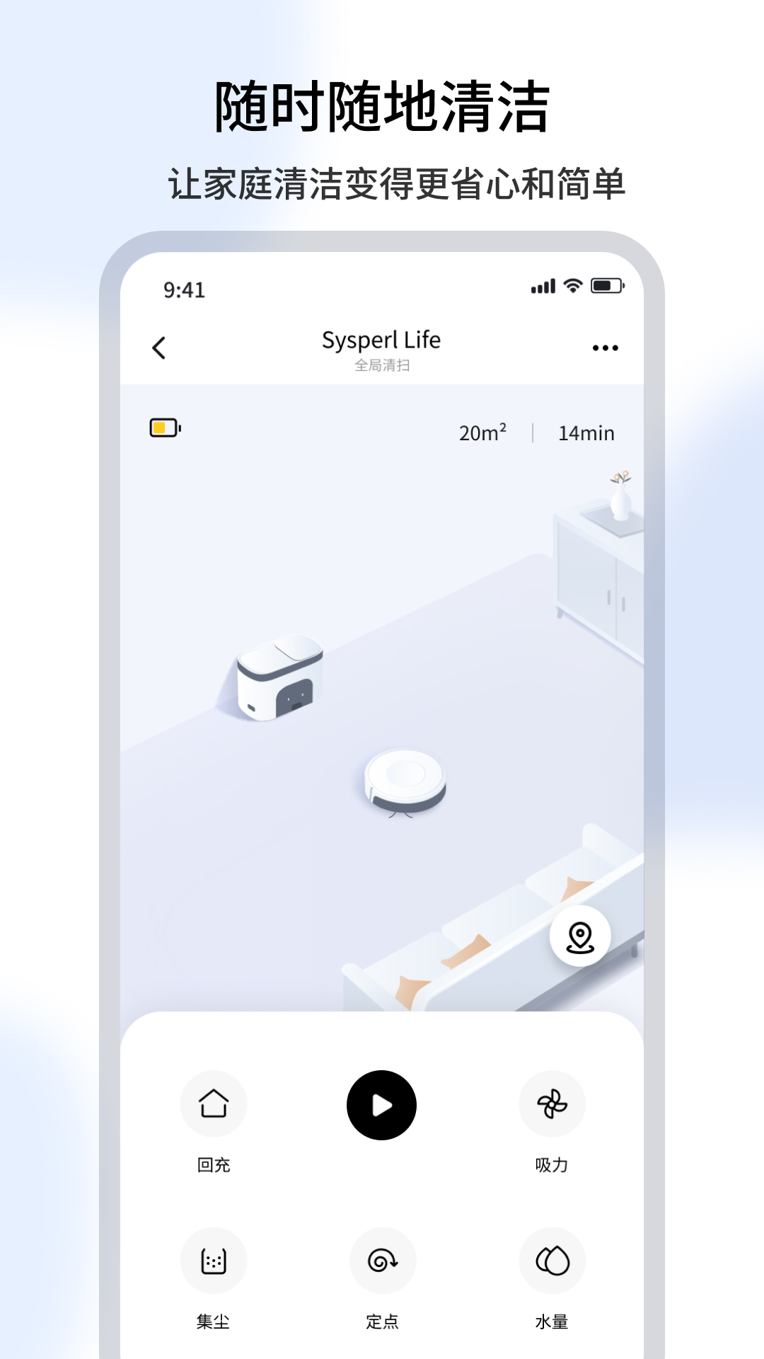 Sysperl Life