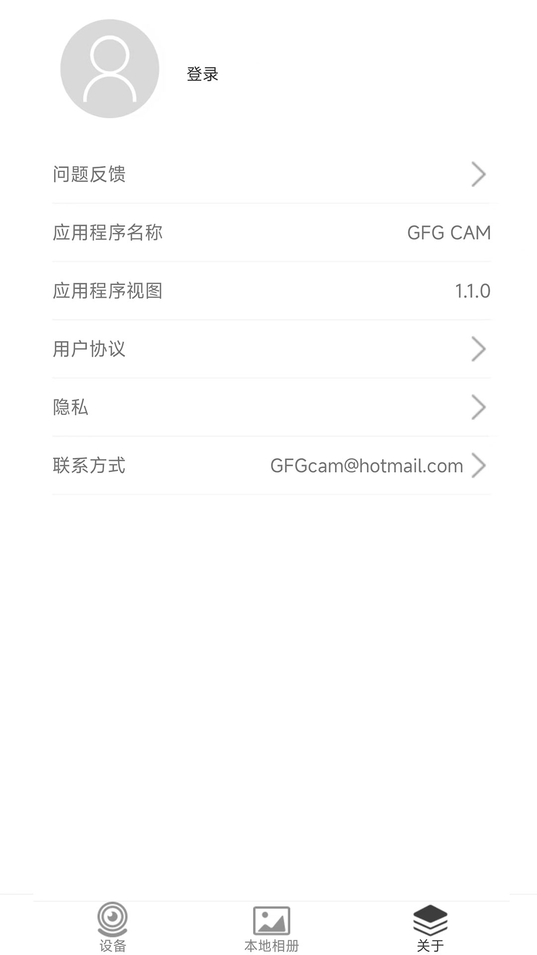 GFG CAM