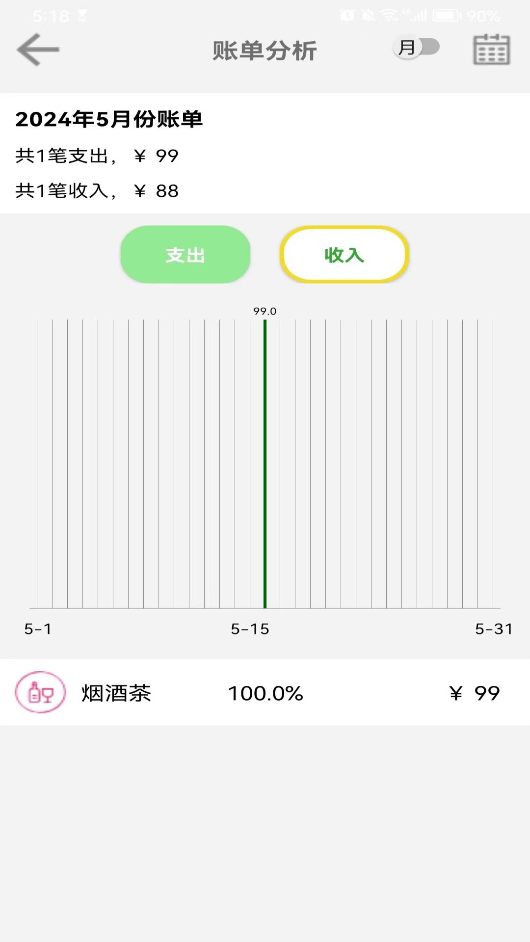 潘潘盒子