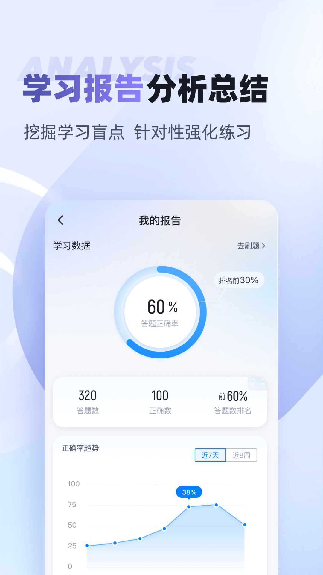 动物疫情防治员考试聚题库