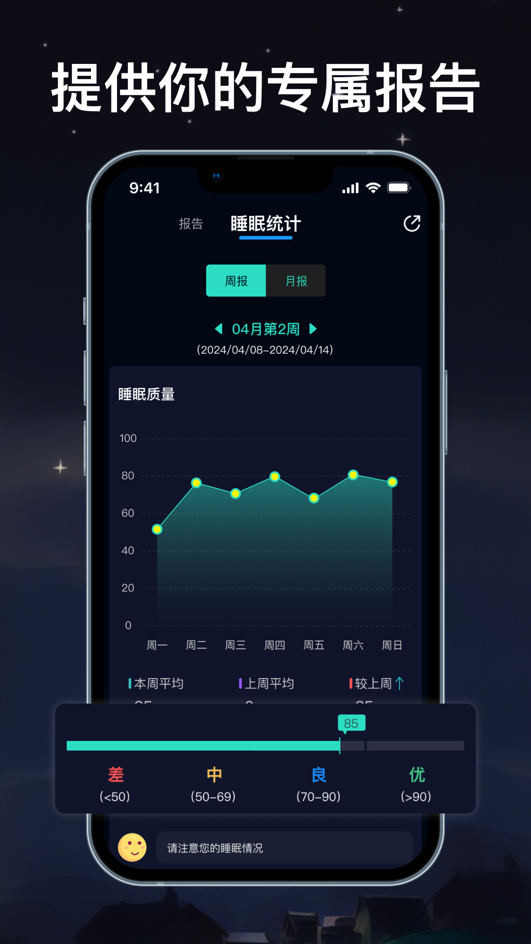 睡眠AI伴侣