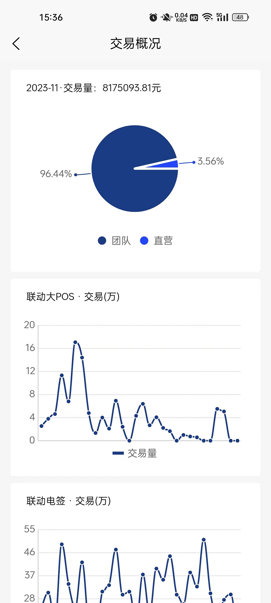 联盛伙伴