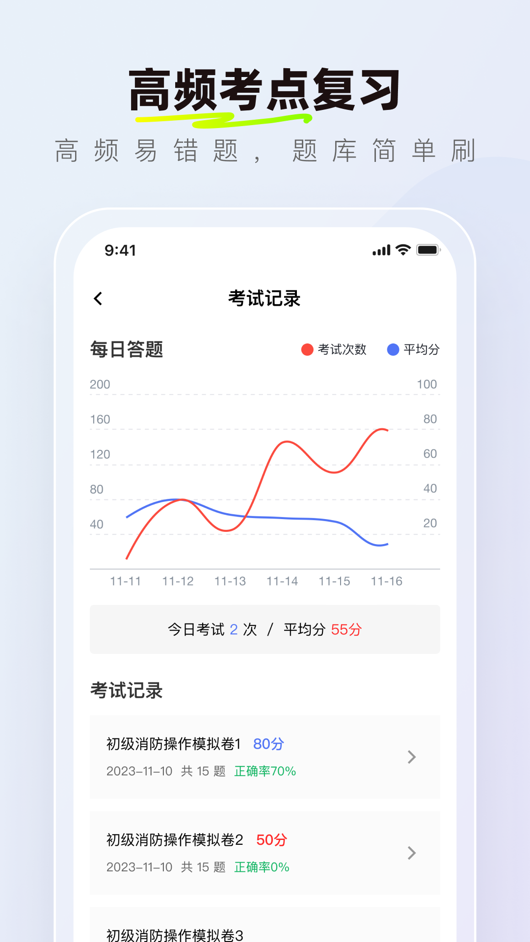 消防设施操作员理论真题库
