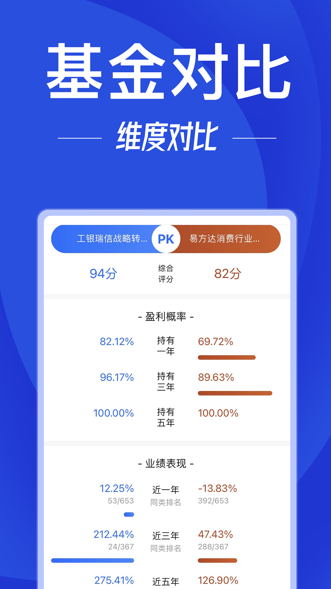 创金启富