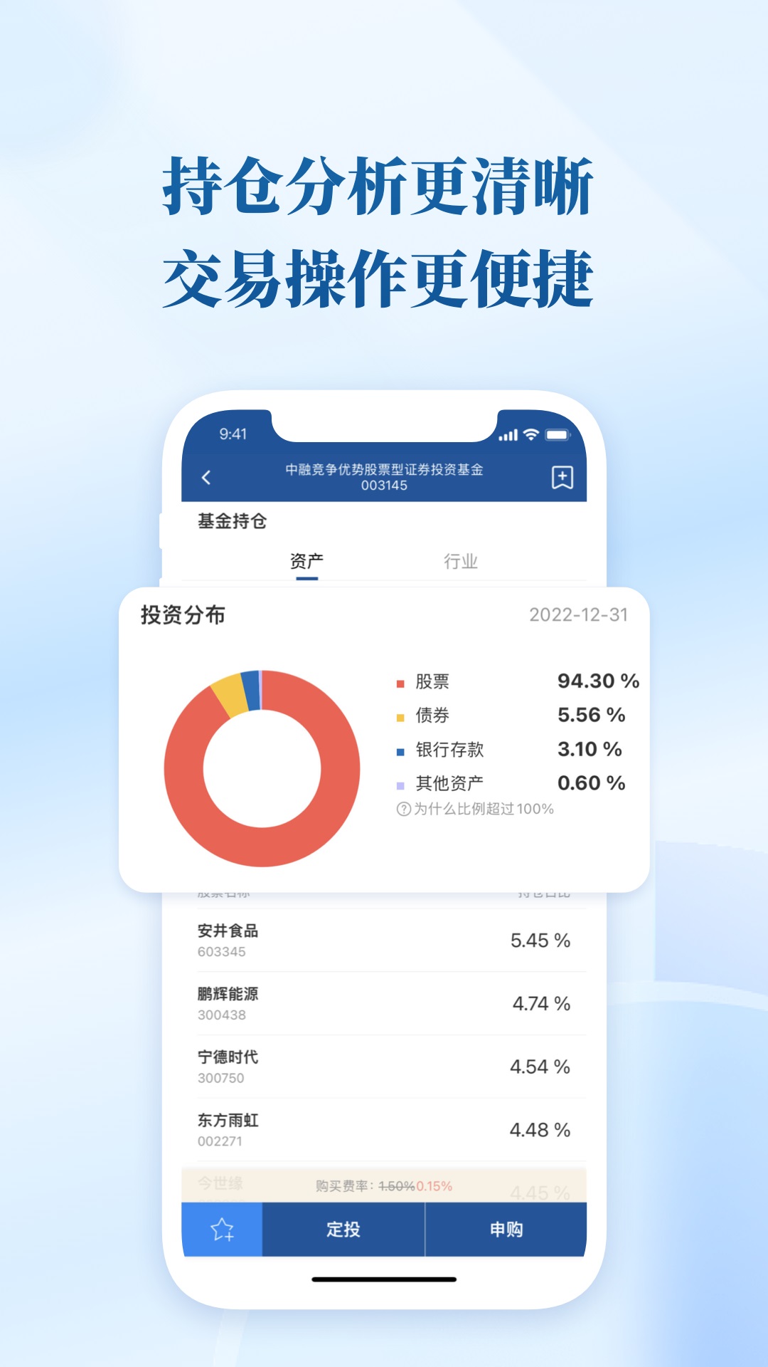 贵文基金