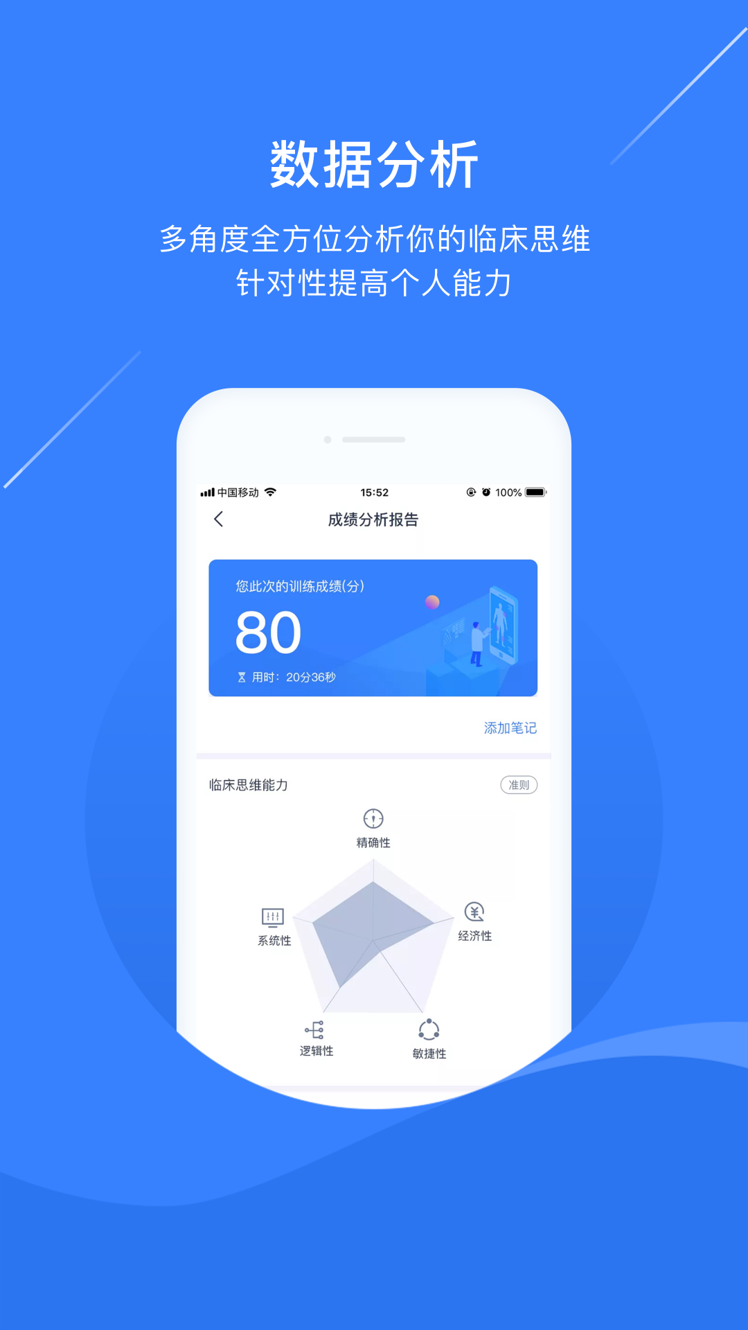 临床思维2.0